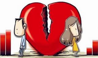 起诉离婚需要准备什么材料
